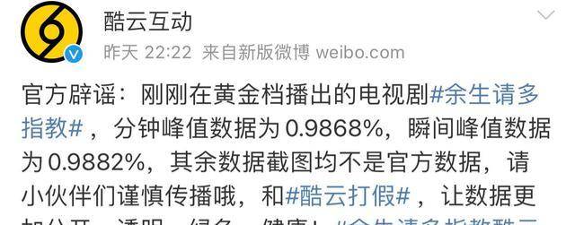 数据|顾魏受挫：遇见你是我最幸运的幸运，可我更希望你能够开心！