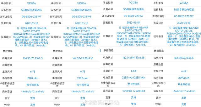 vivo平板参数调整 382164943e5644a8a36b607a51477c63.jpeg