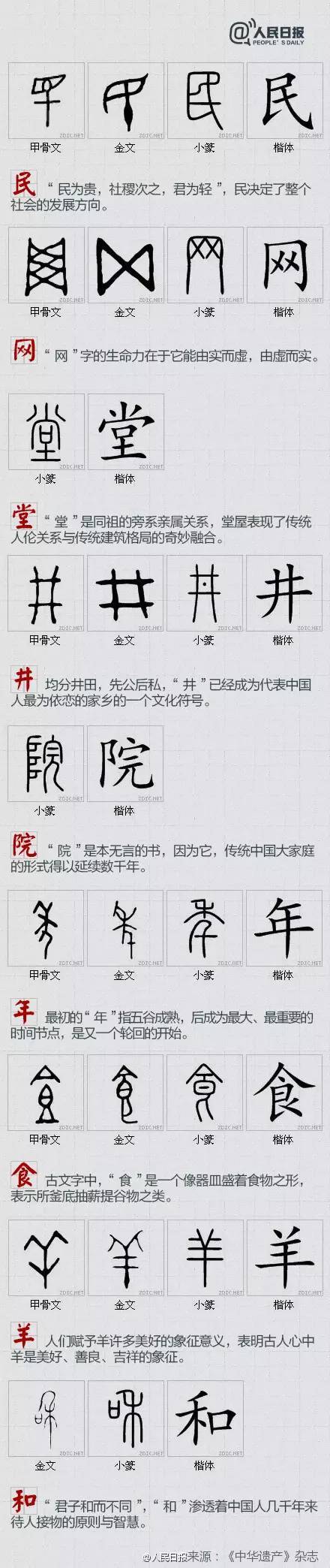 汉字 汉字之美--最美解析这些你熟悉的汉字