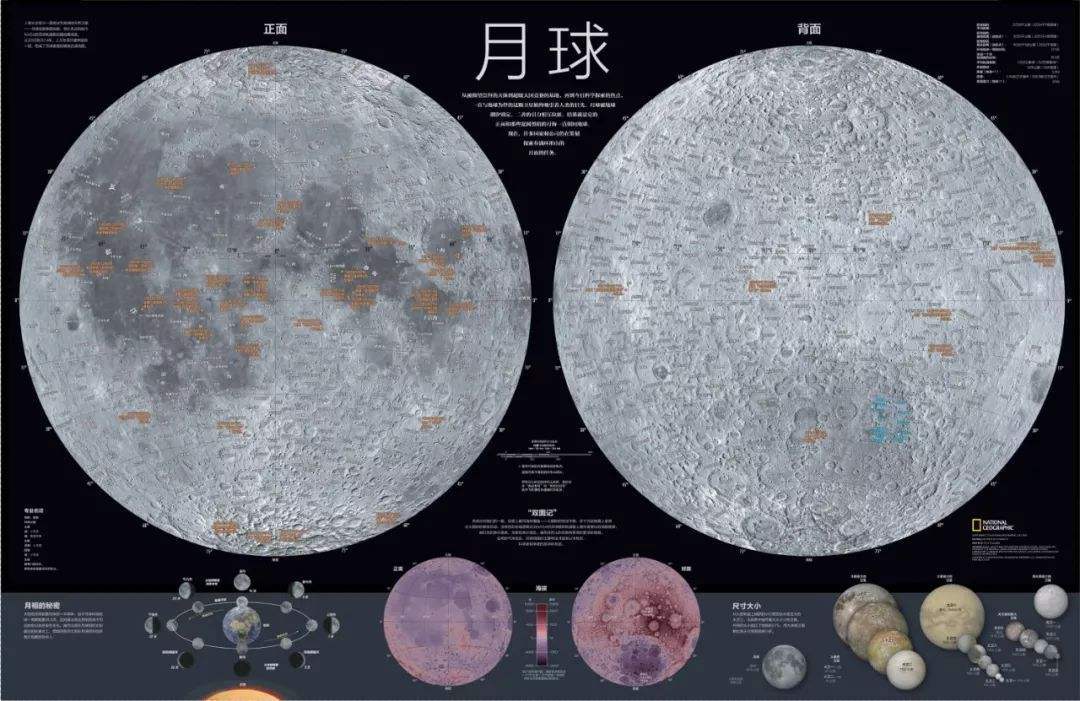 月球_地球_研究