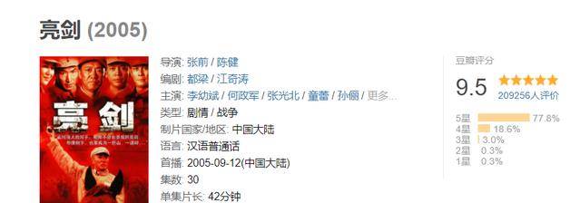 因为|张翰新剧今晚开播，5位实力派加盟，凭3大看点，欲再掀热度狂潮