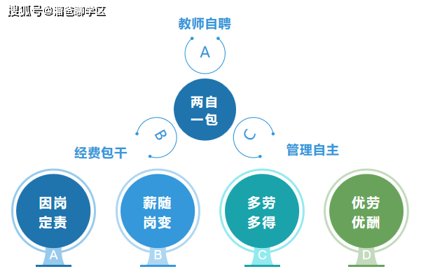 川师附属实验学校_川师附属实验小学_川师附中实验