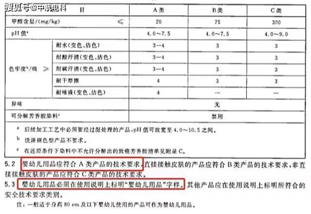 宝宝餐椅怎么选?看好这几点 不花冤枉钱 宝宝餐椅怎么选?看好这几点 不花冤枉钱