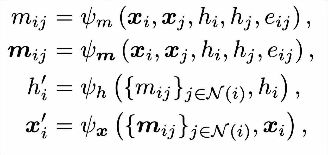 GNN for Science: 腾讯AI Lab、清华共同发文综述等变图神经网络