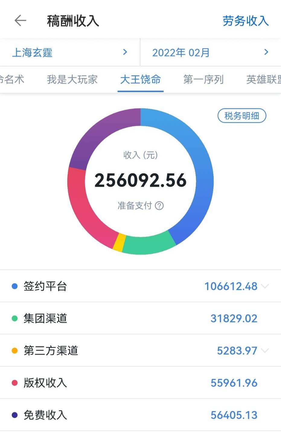 大王饶命完结三年后月稿费依旧超过二十万头部作品就是厉害