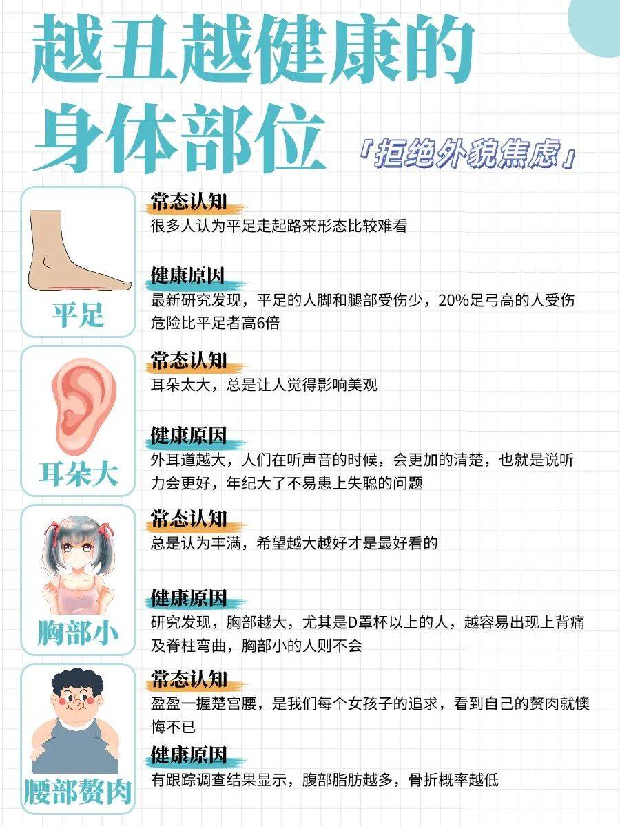 数据【领武学校】请大数据把我推给还在容貌焦虑的小姐姐