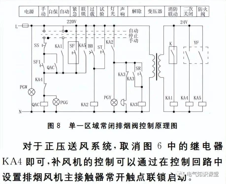 排风机电路图及原理图图片