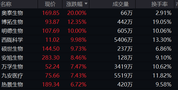 A股小幅调整，港股总体表现稳定 融创中国暴跌逾20%插图