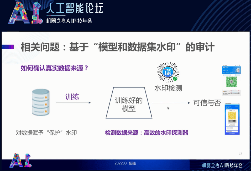 FATE联邦学习开源社区技术指导委员会主席杨强：重视可信联邦学习