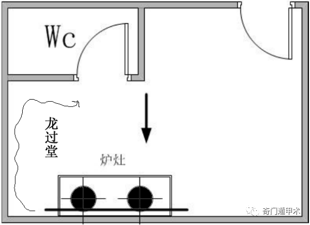 现代厨房灶口朝向图解图片