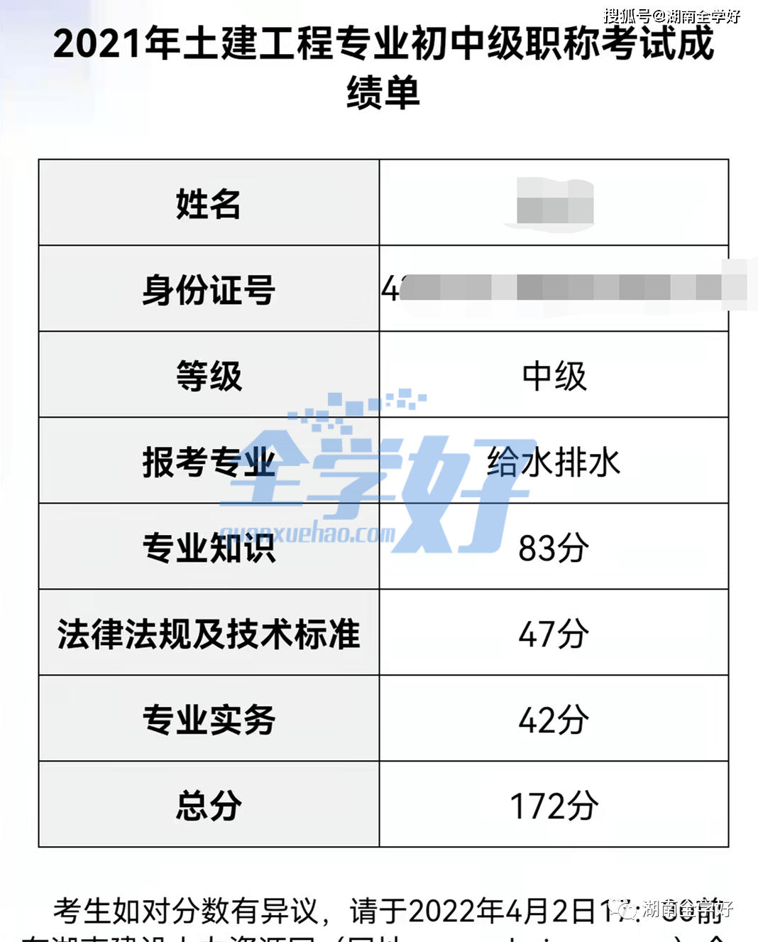 全学好湖南中级职称学员喜报不断,成绩单刷爆朋友圈!