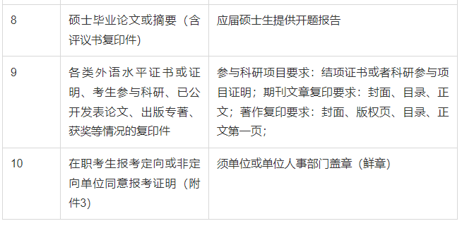 四川大學外國語學院22年普通招考博士研究生招生簡章_考生_考核_我院