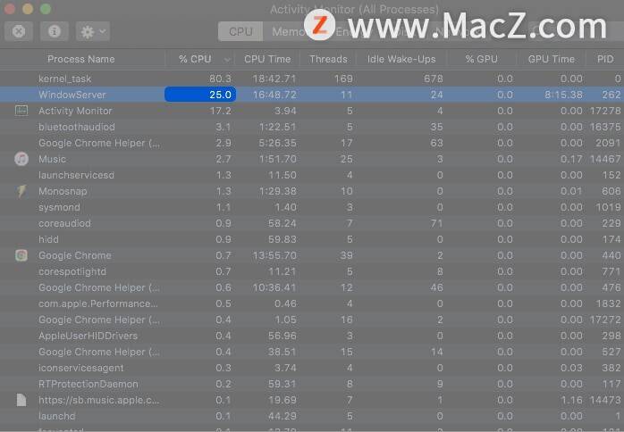 Windowserver mac os процесс что это