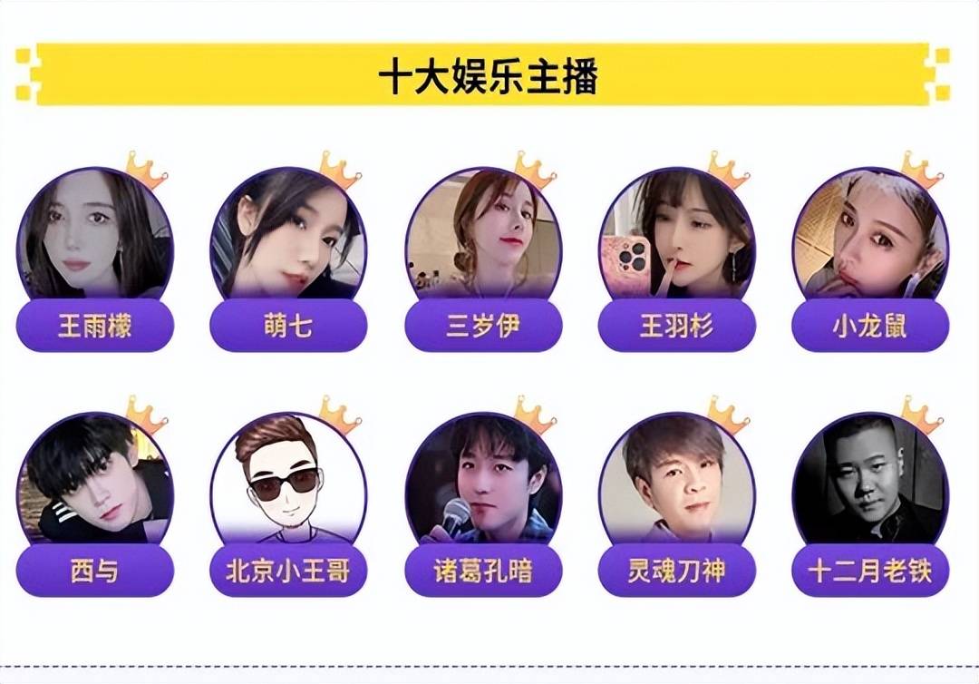 原创互联网寒冬窦雨潇带领小象大鹅逆流而上年度报表喜人