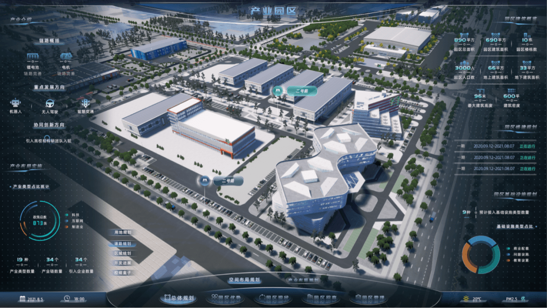 蓝卓带你走入工业园区的数字化转型