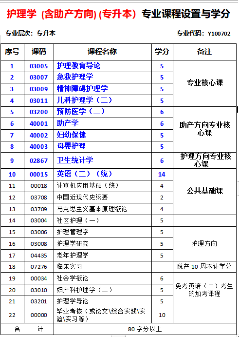 川北医学院学生证图片