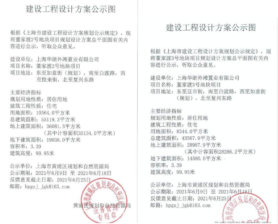 外滩豪宅绿城黄浦湾新一期户型图流出预计推出4栋332平大平层