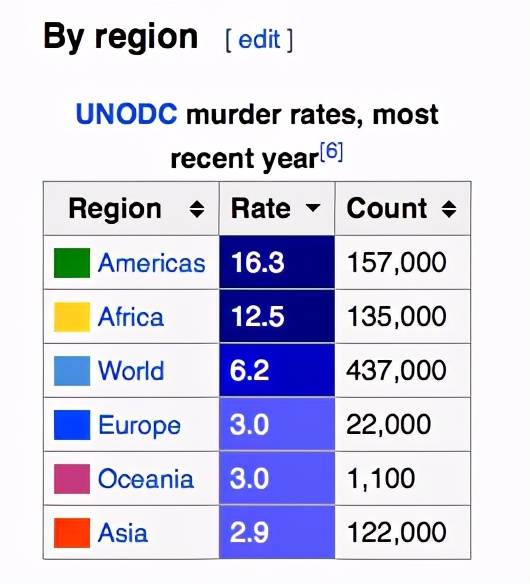 外国网民评论东亚智商图片