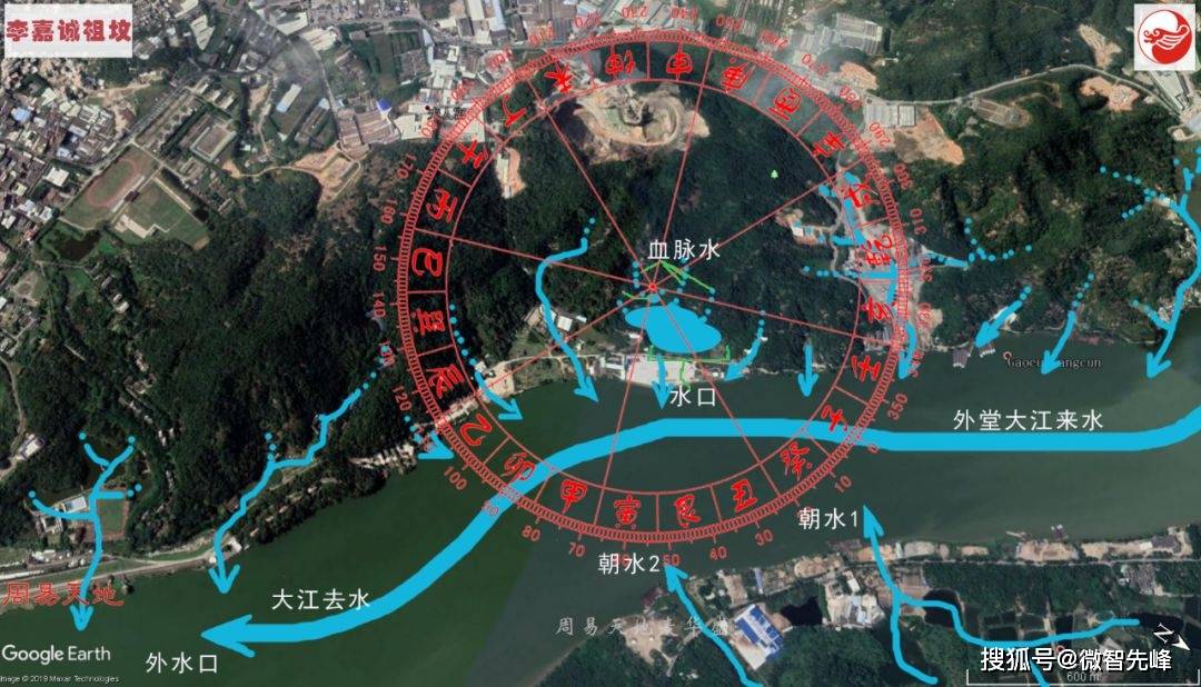 原创李嘉诚祖坟风水考验研究图解杨公三元挨星秘法
