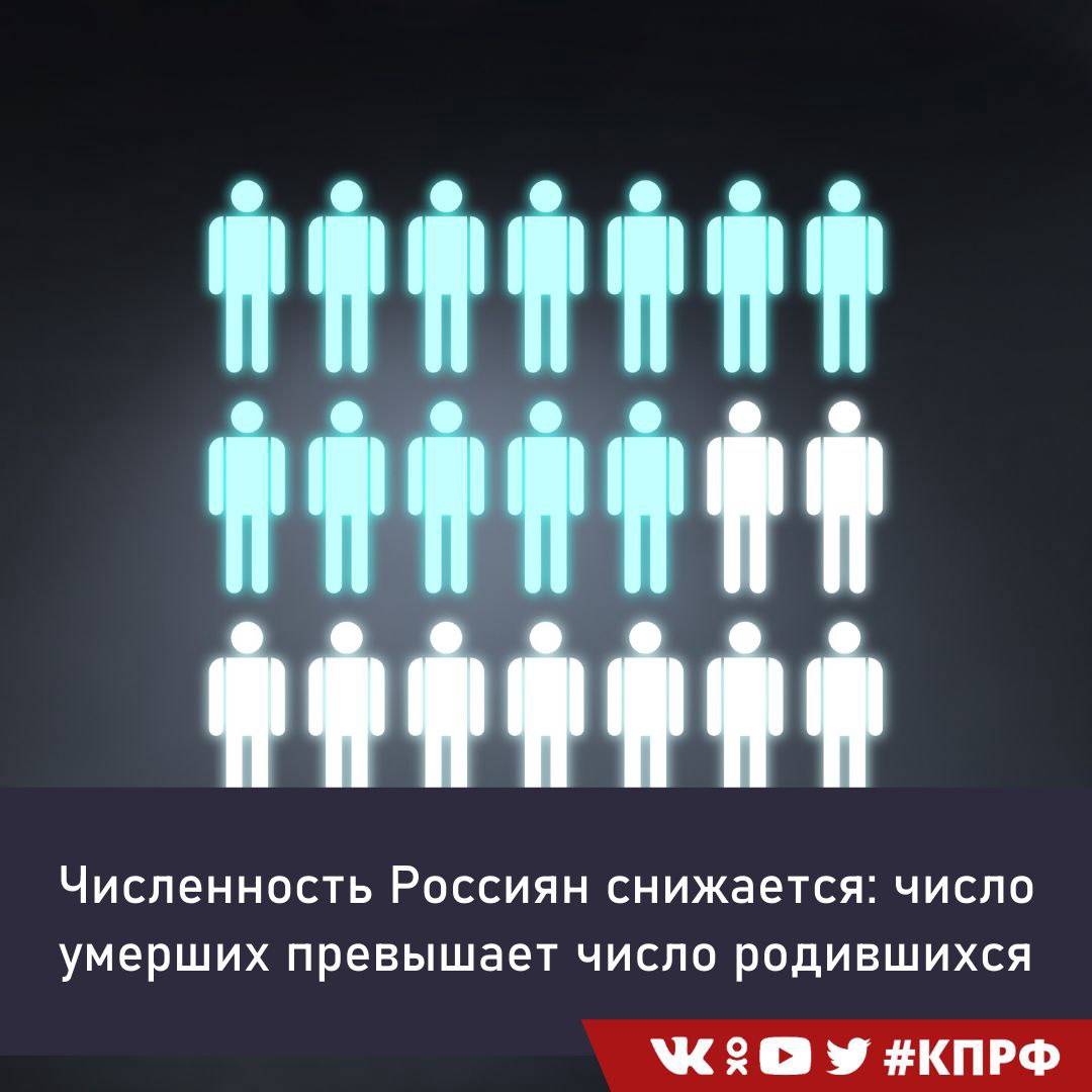 俄罗斯人口2019总人数_俄罗斯人口2022总人数2022年俄罗斯总人口数