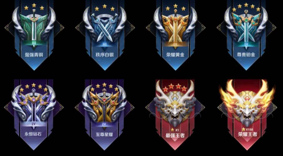 原创王者段位是入门槛还是大神玩家如今王者水分太高让人看不起