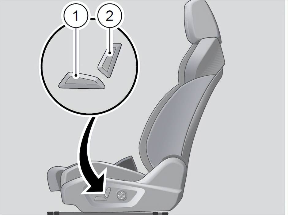汽车座椅调节器原理图片