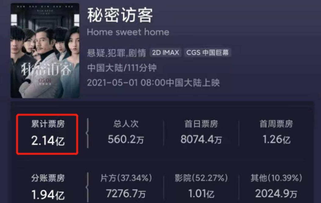 《秘密访客》被喷惨,只因没看懂郭富城的"秘密"?