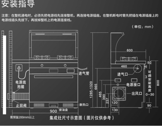 的電源線是在下邊的,所以我們需要在安裝集成灶下邊的左右處預留插座