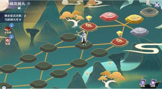 梦幻新诛仙洞天探秘玩法回归周常活动怎么玩