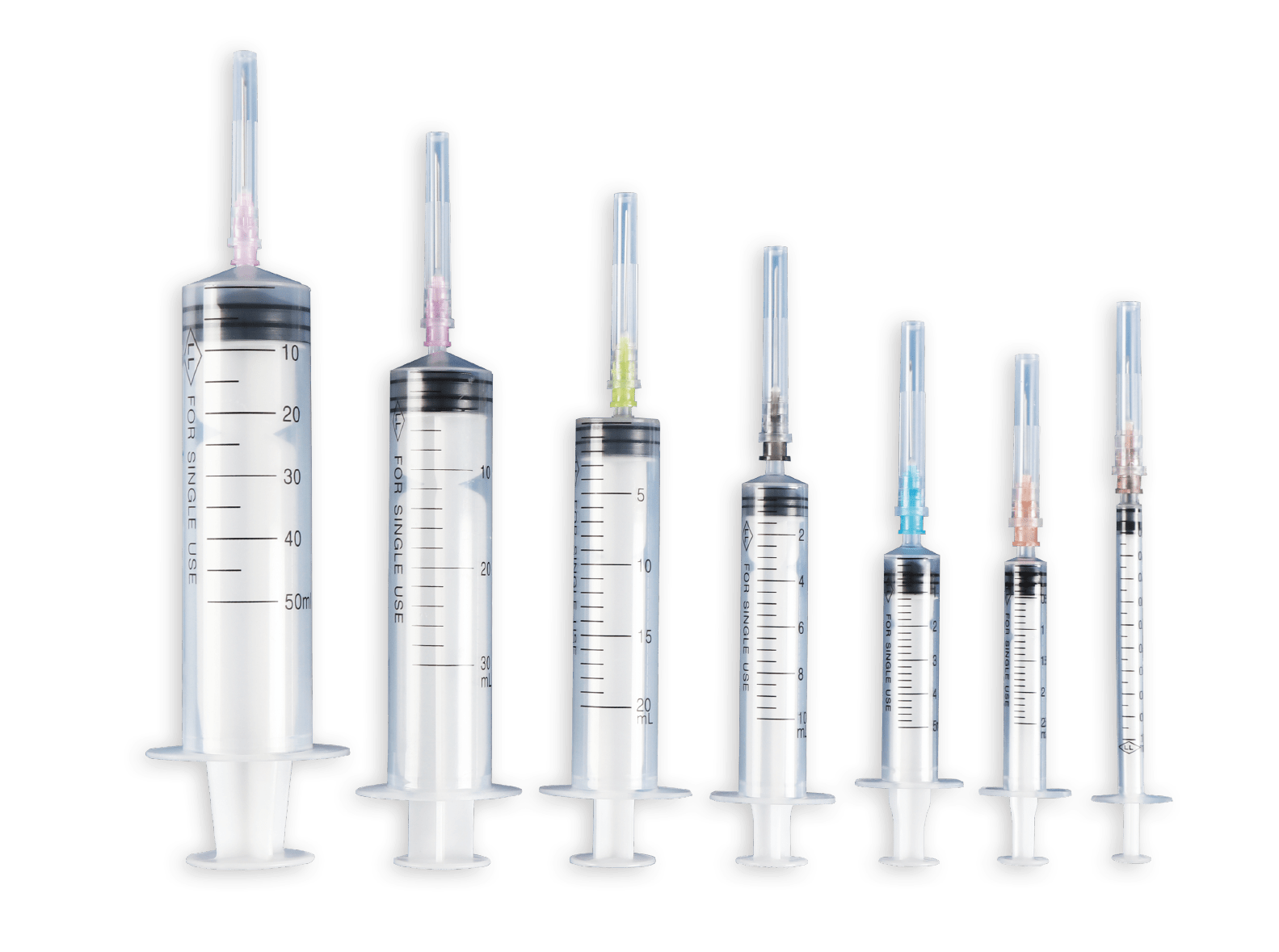 醫用耗材解析醫療廢物篇一次性注射器用後處理