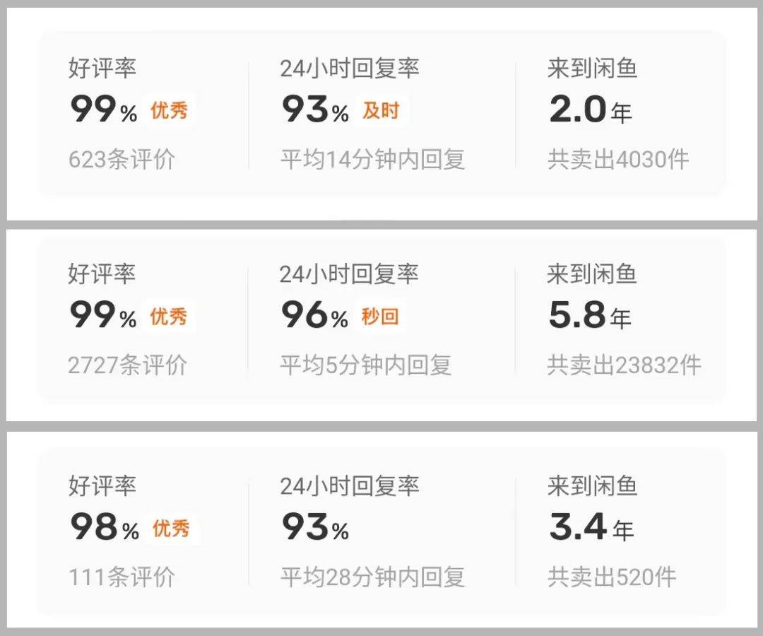 闲鱼如何提高权重=闲鱼提高权重的方法