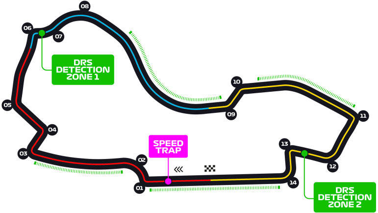 f1澳大利亚大奖赛前瞻墨尔本阿尔伯特公园赛道来了