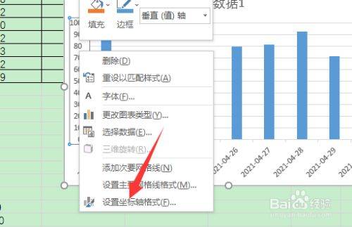 Excel图表设置x轴y轴方法 坐标轴 格式 进行