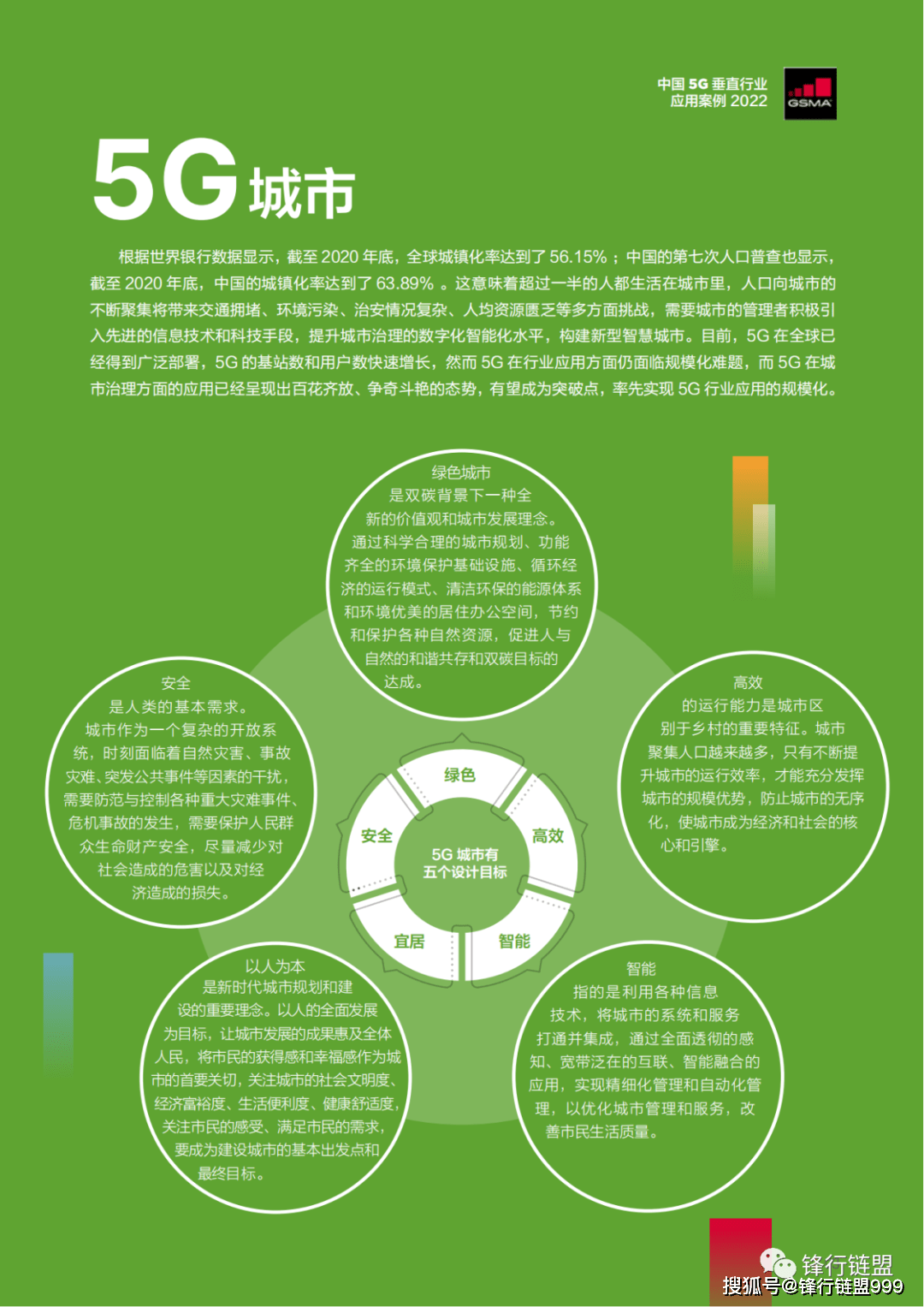 中国5g垂直行业应用案例2022附下载