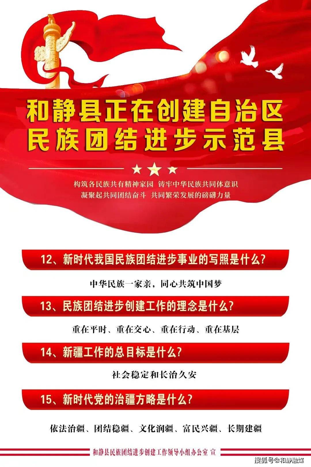 铸牢中华民族共同体意识和静县创建自治区级民族团结进步示范县应知应