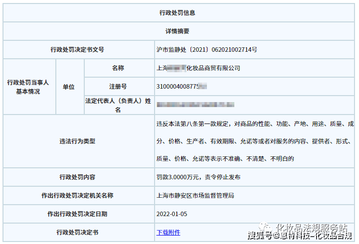 观察事后第16期化妆品宣称适用头晕头痛失眠人群抗衰老缺乏充分证据