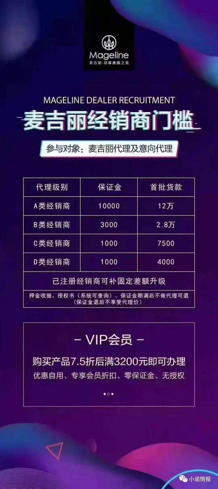 麦吉丽多层级返利模式涉嫌传销 产品虚假宣传价值虚高(图3)