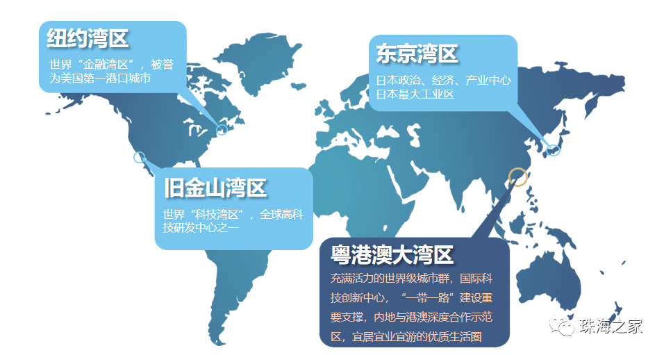 世界第四大湾区,旧金山湾区,日本东京湾区之后,粤港澳大湾区是继美国