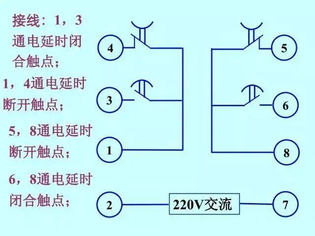 一文讲透时间继电器,再也不用到处找资料