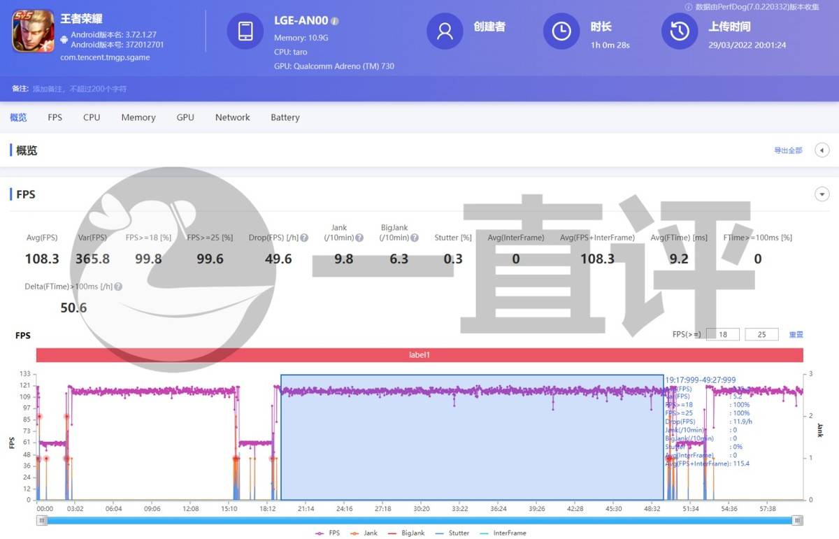 具体实际表现,这里我们实测了《王者荣耀》《原神》《光明山脉》三款