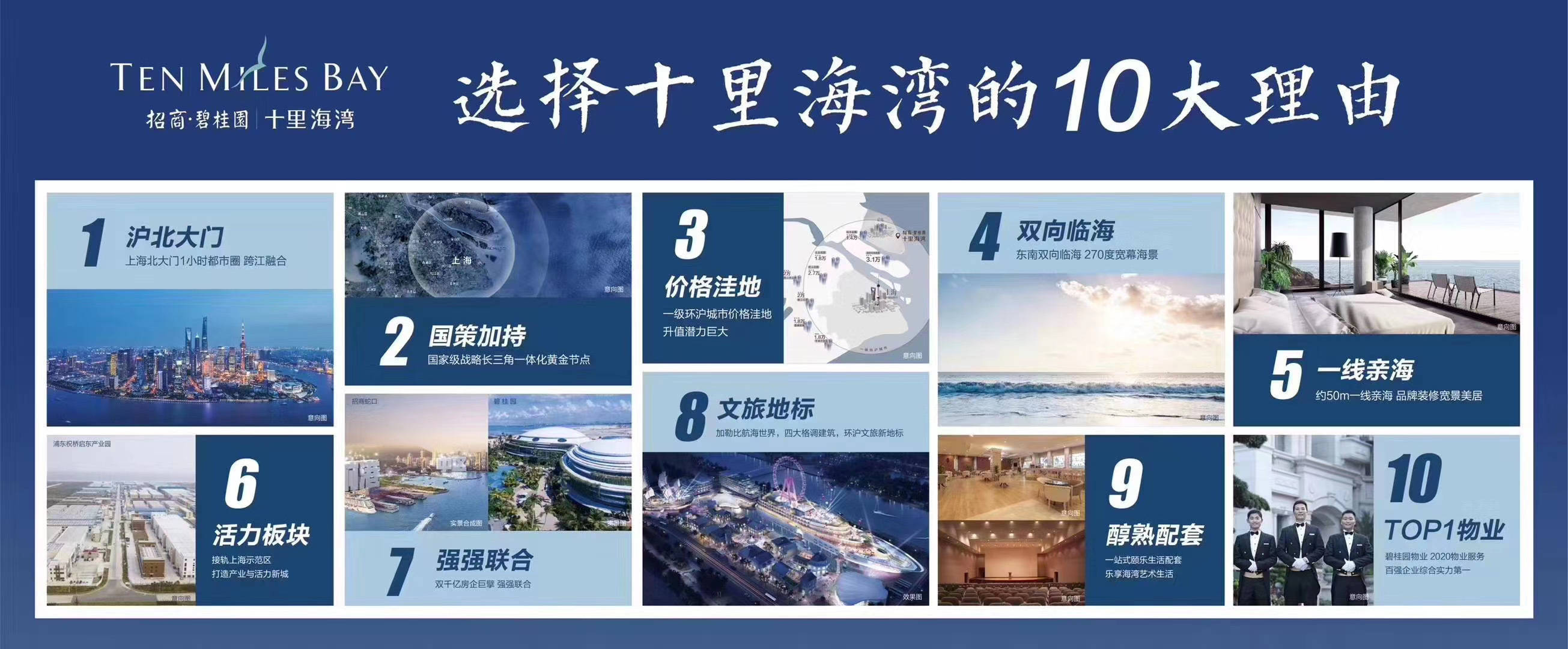 启东招商碧桂园十里海湾售楼部热线项目资料面积单价7555起官网