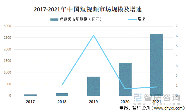 个人低成本创业项目_个人创业做什么项目好_个人好的创业项目