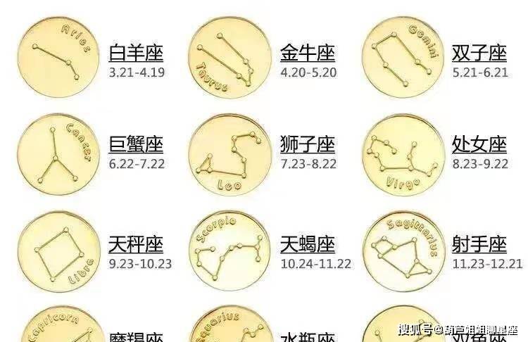 原创4月15日十二星座星座运势