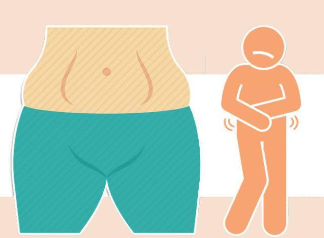 肚子胖和腹水图区别图图片