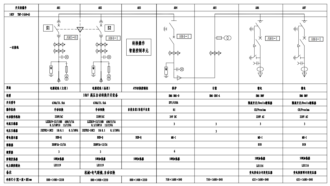 出线柜原理图讲解图片