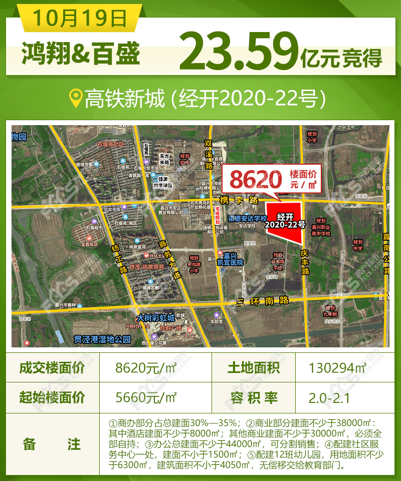 01 | 东望金邸(鸿翔百盛地块)(截图自嘉兴市自然资源和规划局)5月20日