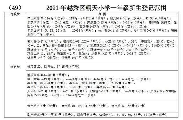 求学宝典|越秀区百年名校之朝天小学_教育_发展_光孝