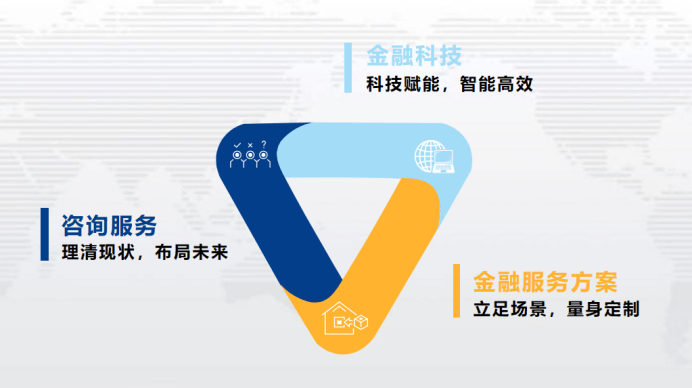 中金支付快消品供應鏈金融解決方案實踐|伊利 