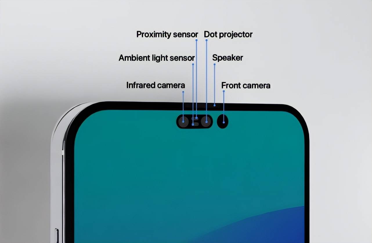 iphone14 pro:外观大改,性能升级,价格很香_系列_苹果_齐刘海