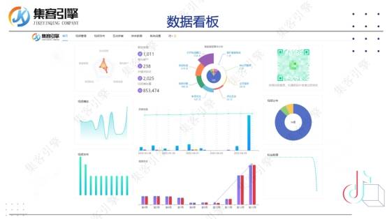 抖音seo关键词怎么去挖掘？抖音seo搜索优化流量看这里！！！